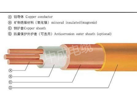 钢性防火矿物质电缆