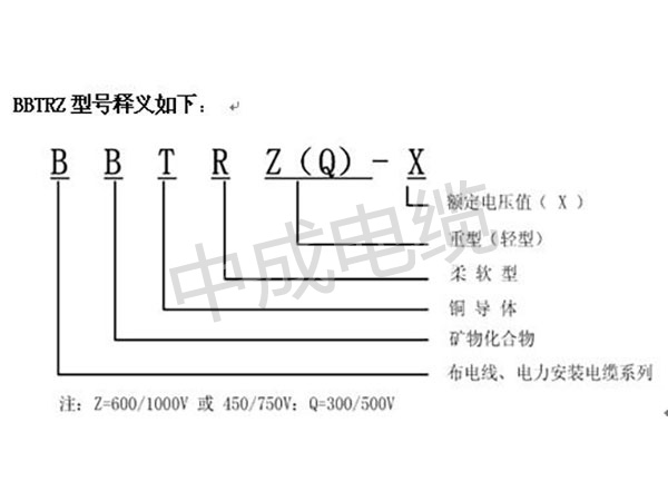 柔性防火矿物质电缆