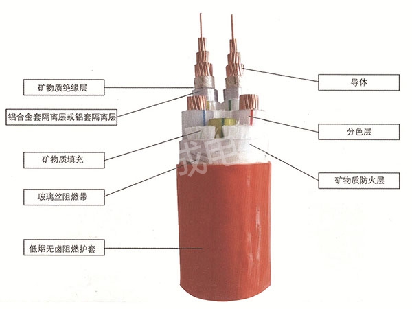 柔性防火矿物质电缆