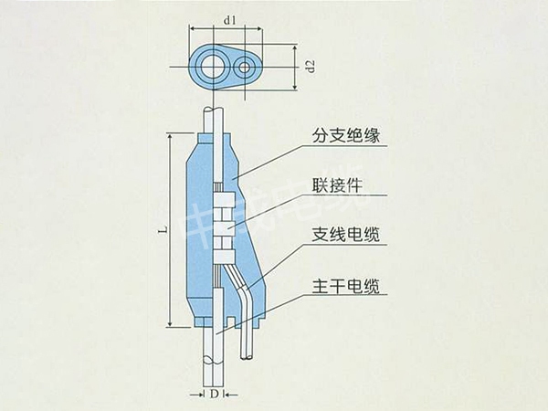 预制分支电缆